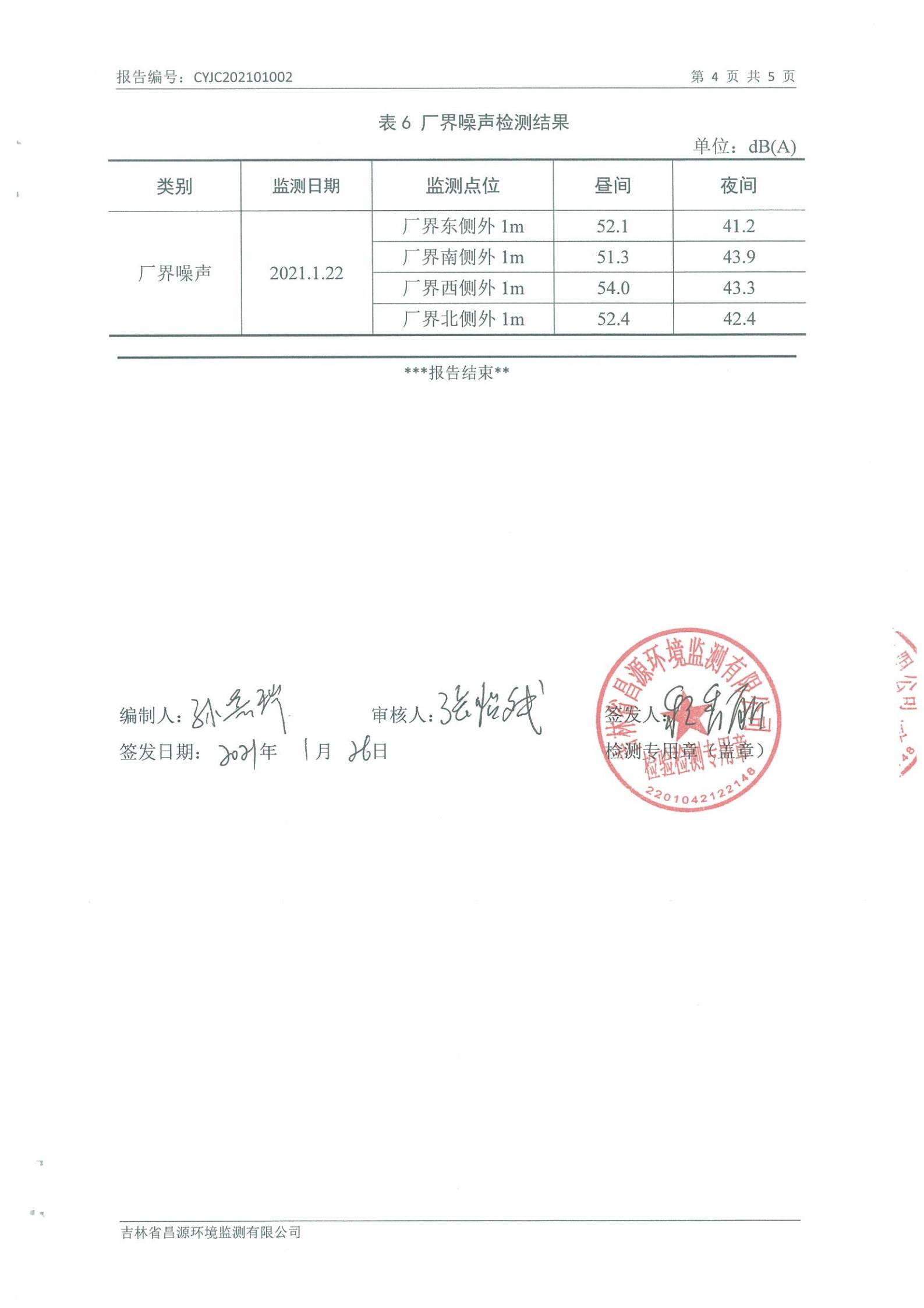 （國信供熱）自行監(jiān)測報告_03.jpg